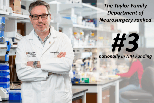Taylor Family Department of Neurosurgery ranks No. 3 nationally in NIH Funding