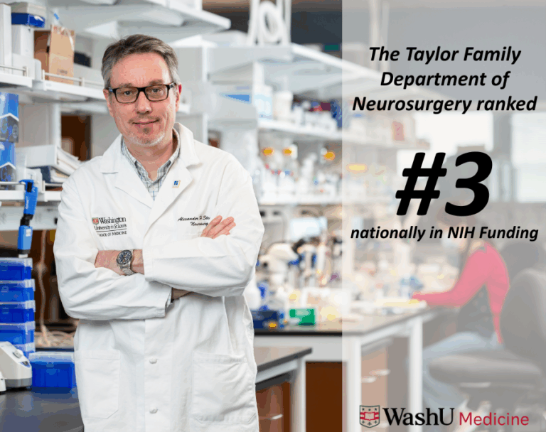 Taylor Family Department of Neurosurgery ranks No. 3 nationally in NIH ...