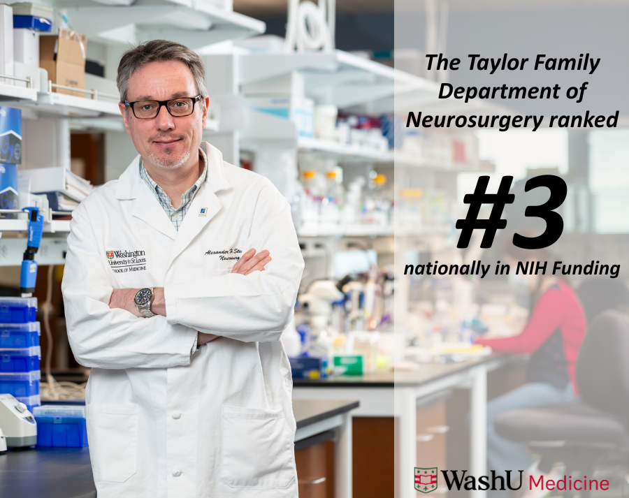 Header reading ‘Taylor Family Department of Neurosurgery ranks #3 nationally in NIH funding’ over photo of Dr. Stegh