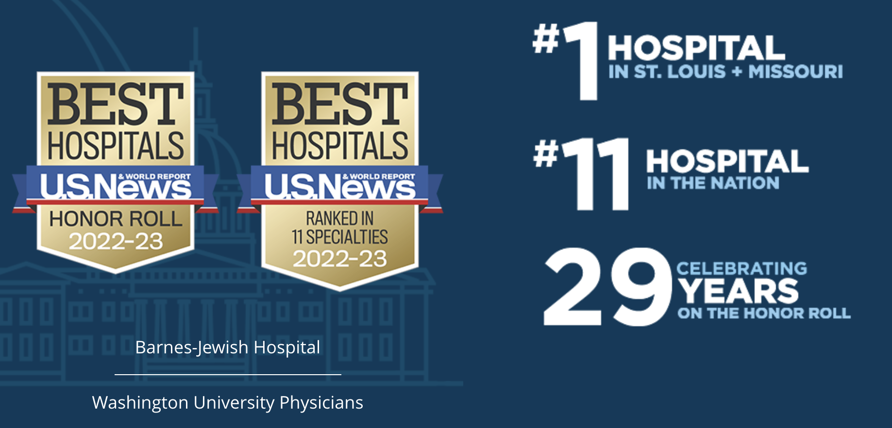 WashU Neurosurgery ranked no. 13 in the nation - Taylor Family ...